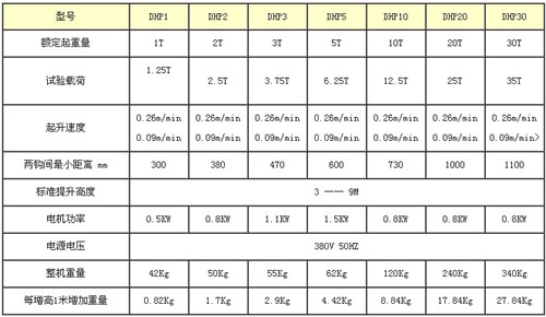 �h(hu��n)�늄�(d��ng)���J���g(sh��)����(sh��)