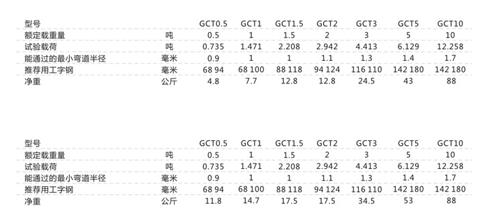 ����С܇����(sh��)