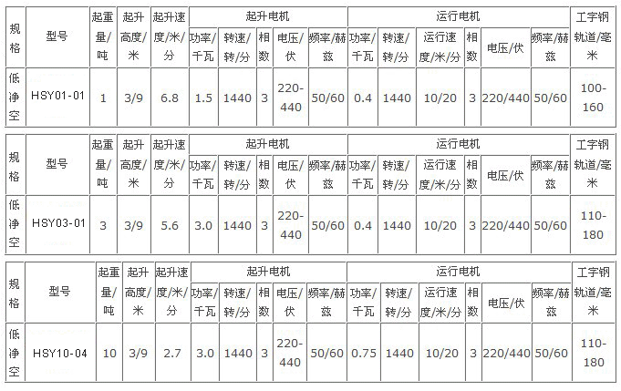 �̓��խh(hu��n)�늄Ӻ��J����(sh��)