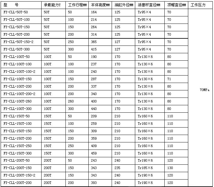 �Cеʽ��ĸ�i��ǧ��픅���(sh��)