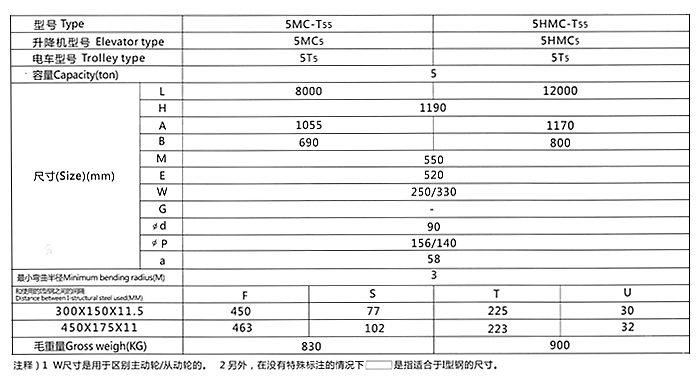 �M�چ�܉䓽z�K늄Ӻ��J����(sh��)